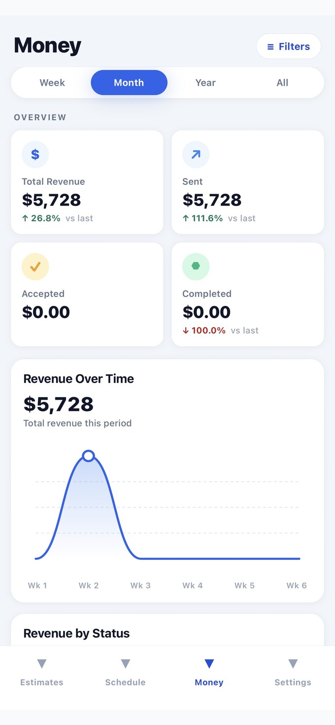 Money dashboard